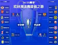 加时末段犹他爵士调整名单以备欧冠；内部沟通环节打磨；赛场秩序良好；球探报告显示潜力的简单介绍