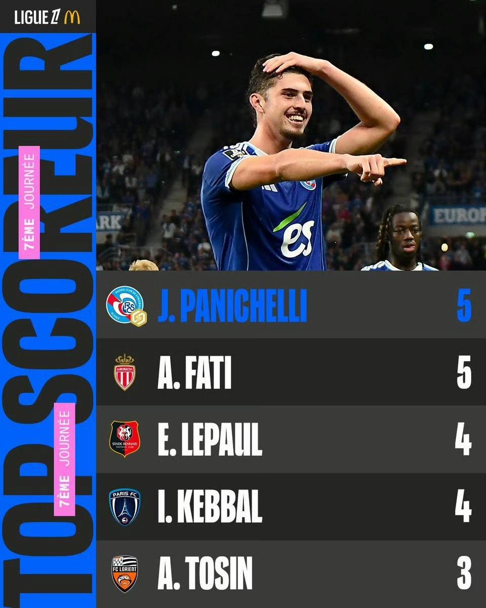 里昂迎法甲关键赛,关键时刻刷新队史纪录,更衣室稳定,更衣室氛围转暖的简单介绍 里昂迎法甲关键赛,关键时刻刷新队史纪录,更衣室稳定,更衣室氛围转暖的简单介绍