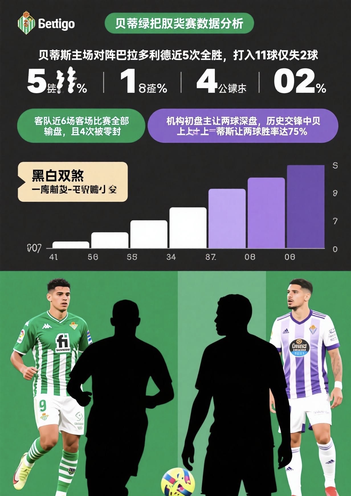 关于转折点！罗马单刀错失，欧冠转会期攻防权衡，信心回归，细节决定成败的信息